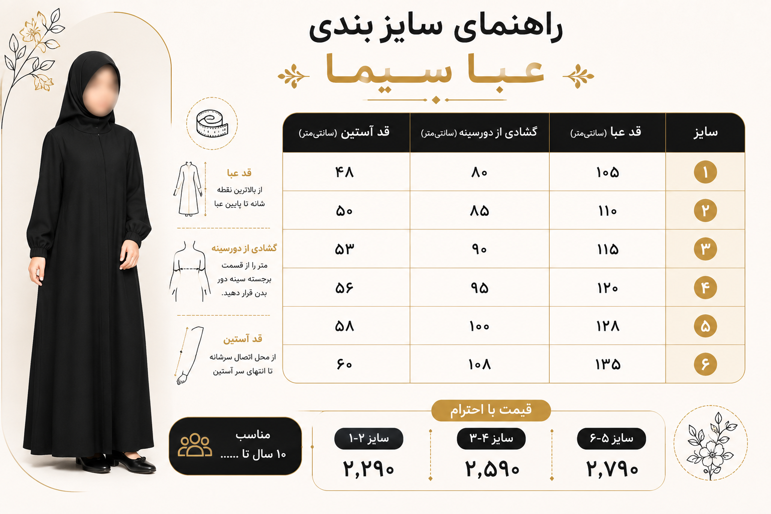 عبا مادر دختری سیما